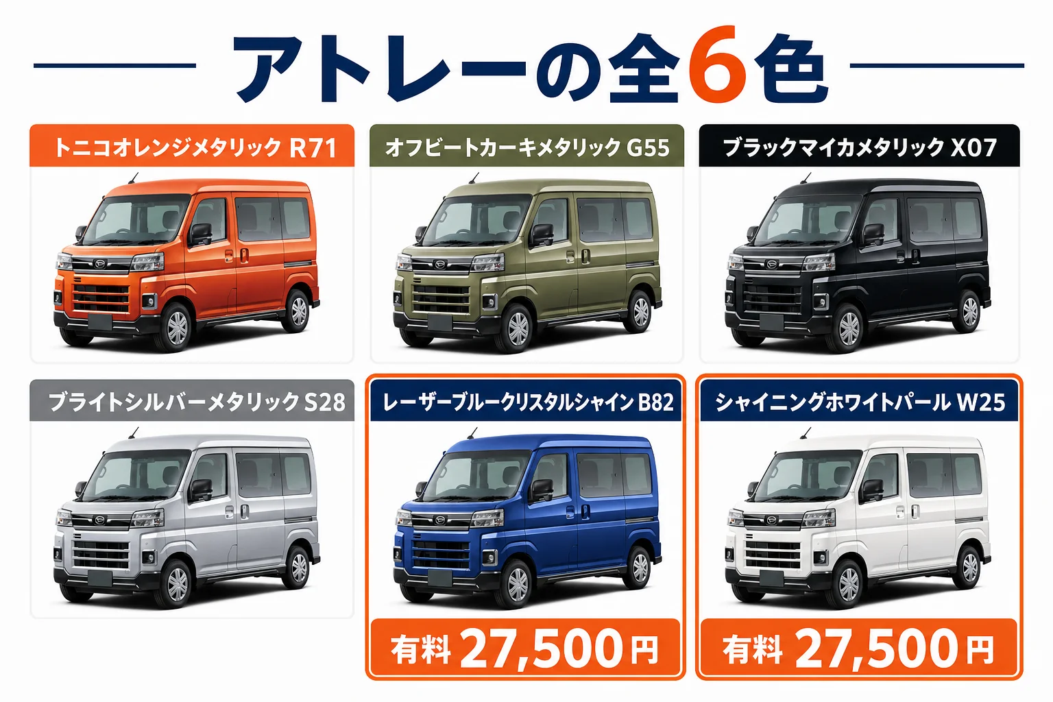 アトレーの全6色と有料色の関係を示した図