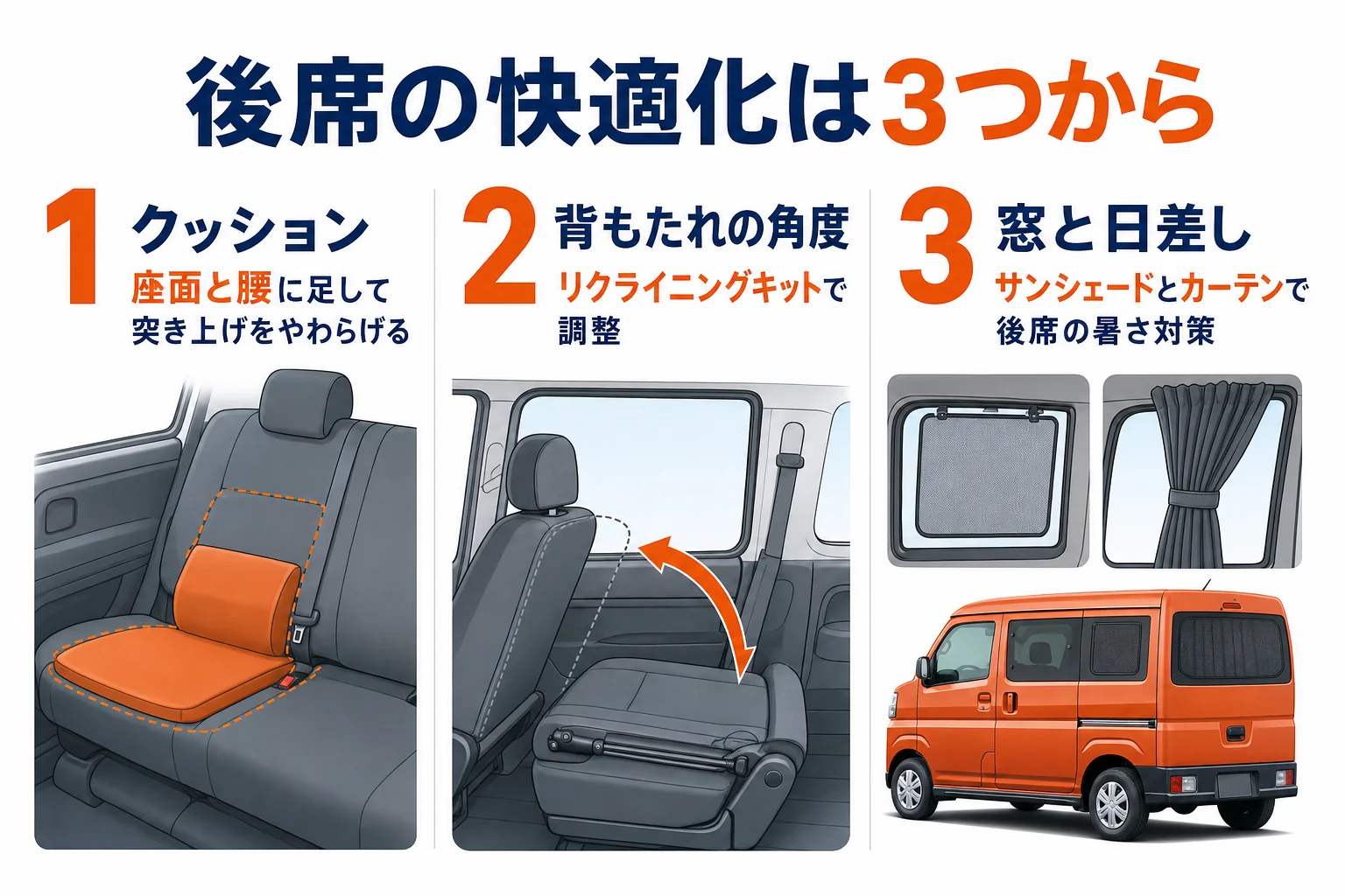 アトレーの後部座席の快適化は3つから