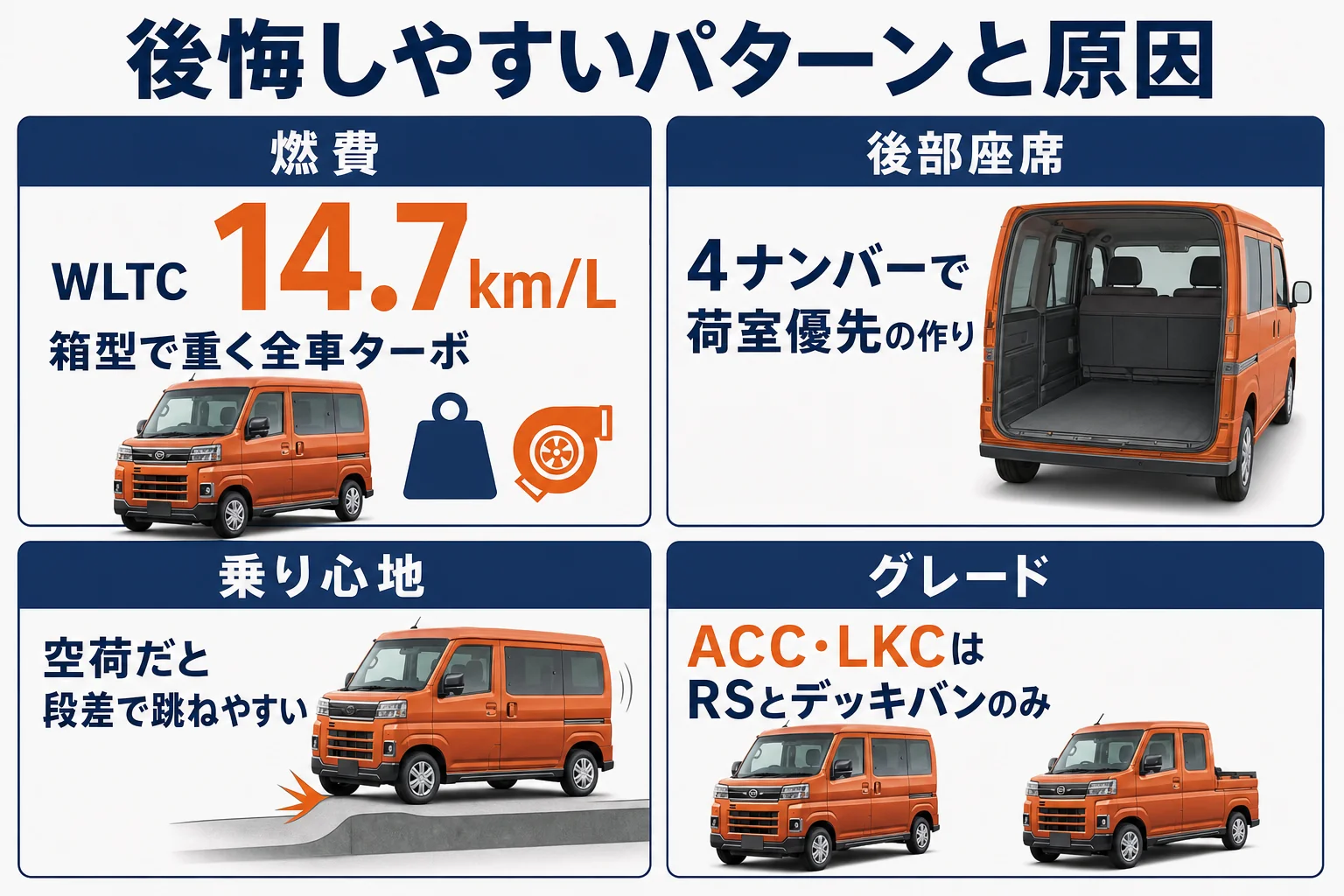アトレーで後悔しやすいパターンと原因