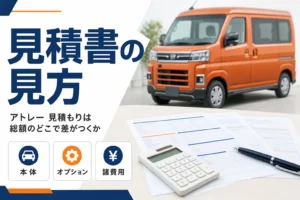 テーブルに置かれた新車の見積書と電卓のイメージ
