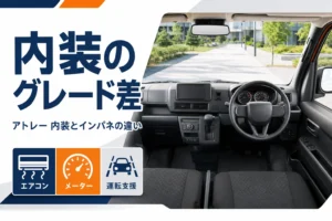 軽バンの運転席から見たインパネまわりのイメージ