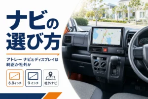 軽バンのダッシュボードに付いたナビ画面のイメージ