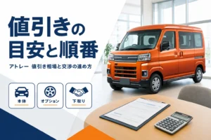 販売店に並ぶ軽バンと見積書のイメージ