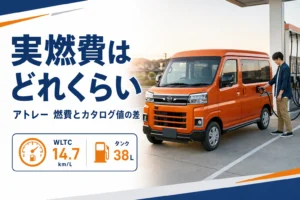 ガソリンスタンドで給油する軽バンのイメージ