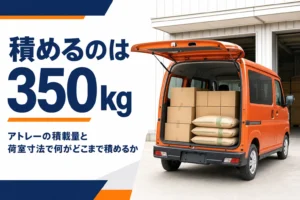 アトレーの積載量と荷室寸法を示したアイキャッチ